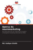 Aperçu du neuromarketing