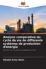 Analyse comparative du cycle de vie de différents systèmes de production d'énergie