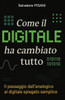 Come il DIGITALE ha cambiato tutto: Il passaggio dall'analogico al digitale spiegato semplice
