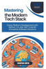 Mastering the Modern Tech Stack: Cross-Platform Development with Python, C#, and .NET Core for Innovative Software Solutions