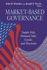 Market-Based Governance: Supply Side, Demand Side, Upside, and Downside