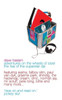 Adventures on the Wheels of Steel: The Rise of the Superstar Djs