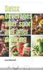 Detox beverages after sport and after drinking