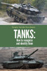 Tanks: How to Recognize and Identify Them