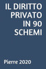 Il Diritto Privato in 90 Schemi