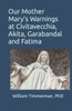 Our Mother Mary's Warnings at Civitavecchia, Akita, Garabandal and Fatima