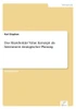 Das Shareholder Value Konzept als Instrument strategischer Planung