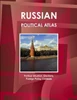Russian Political Atlas - Political Situation, Elections, Foreign Policy, Contacts