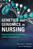 Genetics And Genomics In Nursing: Guidelines For Conducting A Risk Assessment