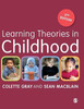 Learning Theories in Childhood