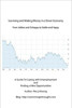 Surviving and Making Money in a Down Economy From Jobless and Unhappy to Stable and happy A Guide to Coping with Unemployment and Finding New Opportun