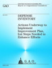 Defense Inventory: Actions Underway to Implement Improvement Plan, but Steps Needed to Enhance Efforts