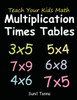 Teach Your Kids Math: Multiplication Times Tables