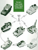 The Army's Future Combat Systems Program and Alternatives
