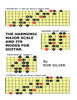 The Harmonic Major Scale and its Modes for Guitar