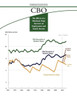 The Effects of a Minimum-Wage Increase on Employment and Family Income