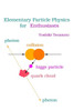Elementary Particle Physics for Enthusiasts