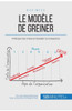 Le modèle de Greiner: Anticiper les crises et booster la croissance