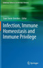 Infection, Immune Homeostasis and Immune Privilege