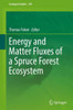 Energy and Matter Fluxes of a Spruce Forest Ecosystem