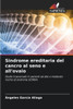 Sindrome ereditaria del cancro al seno e all'ovaio