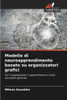 Modello di neuroapprendimento basato su organizzatori grafici