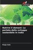 Nutrire il domani: La portata dello sviluppo sostenibile in India