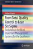 From Total Quality Control to Lean Six SIGMA: Evolution of the Most Important Management Systems for the Excellence