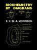 Biochemistry by Diagrams