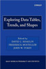 Exploring Data Tables, Trends, and Shapes