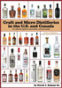 Craft and Micro Distilleries in the U.S. and Canada, 4th Edition (Color)