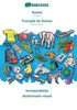 Suomi - FranÃ§ais de Suisse, kuvasanakirja: BABADADA Finnish - Swiss French, visual dictionary