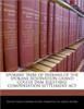 Spokane Tribe of Indians of the Spokane Reservation Grand Coulee Dam Equitable Compensation Settlement ACT
