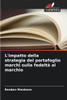L'impatto della strategia del portafoglio marchi sulla fedeltà al marchio