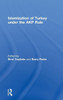 Islamization of Turkey under the AKP Rule