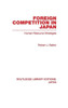 Foreign Competition in Japan: Human Resource Strategies