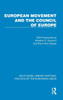 European Movement and the Council of Europe