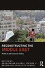 Reconstructing the Middle East: Political and Economic Policy