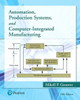 Automation, Production Systems, and Computer-Integrated Manufacturing