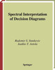 Spectral Interpretation of Decision Diagrams