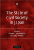 The State of Civil Society in Japan