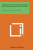 Church State Relationships in Education in California: Catholic University of America