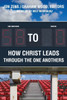 58 to 0: How Christ Leads Through the One Anothers