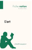 L'art (Fiche notion): LePetitPhilosophe.fr - Comprendre la philosophie