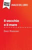 Il vecchio e il mare di Ernest Hemingway (Analisi del libro): Analisi completa e sintesi dettagliata del lavoro
