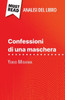 Confessioni di una maschera di Yukio Mishima (Analisi del libro): Analisi completa e sintesi dettagliata del lavoro