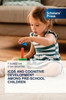 Icds and Cognitive Development Among Pre-School Children