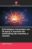 Estratégias baseadas em IA para o sucesso do marketing de eventos e causas