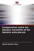 Comparaison entre les besoins normatifs et les besoins auto-perÃ§us