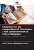 Comparaison du comportement thermique: toit conventionnel et tuile écologique